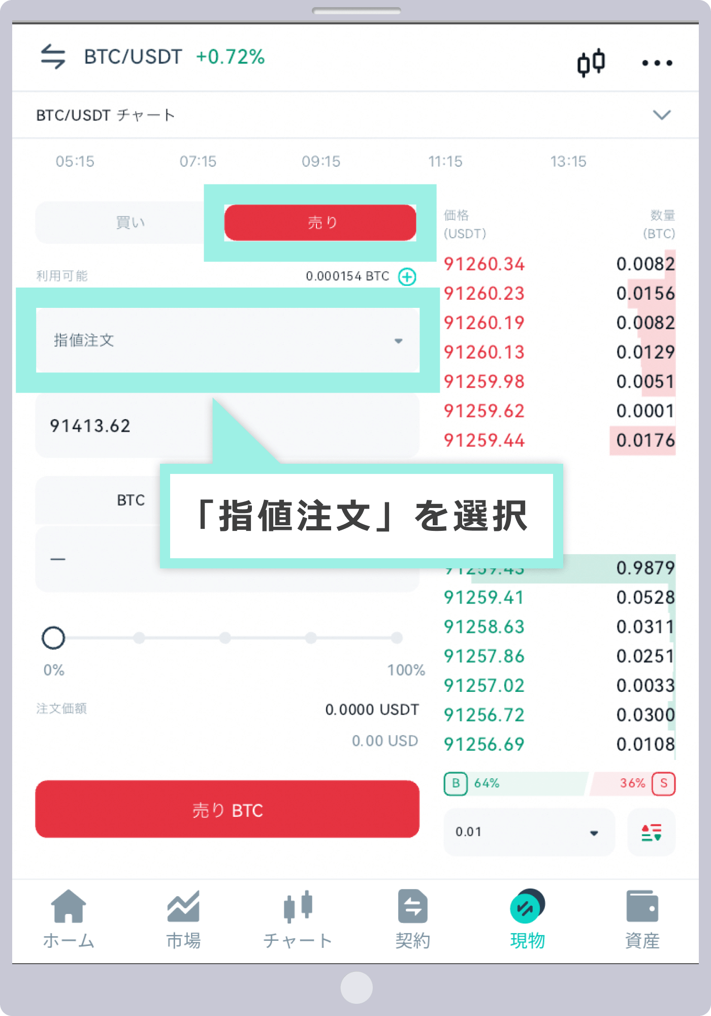 「指値注文」を選択